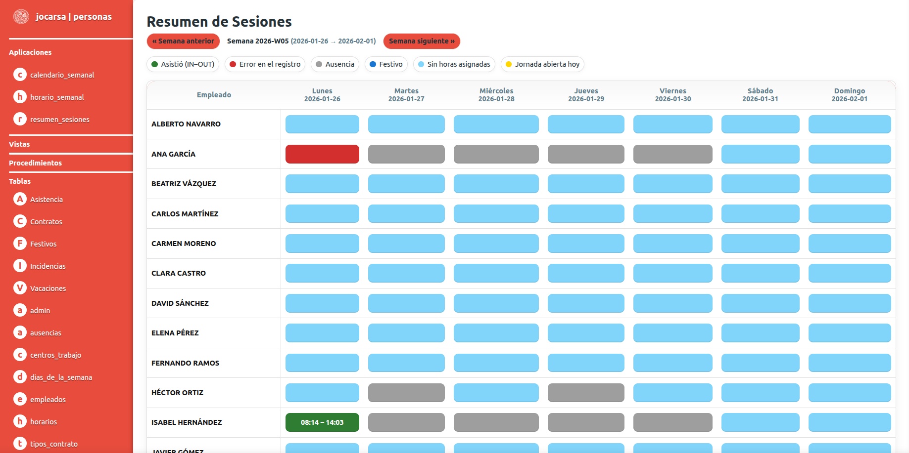 Funcionalidades RRHH