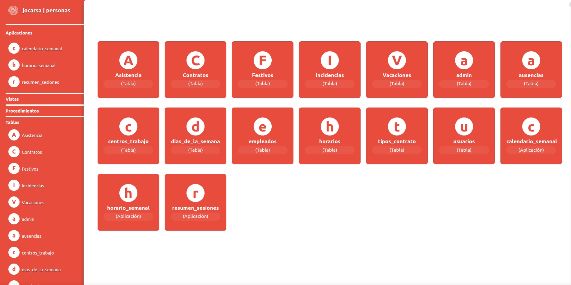 Problemas habituales en RRHH